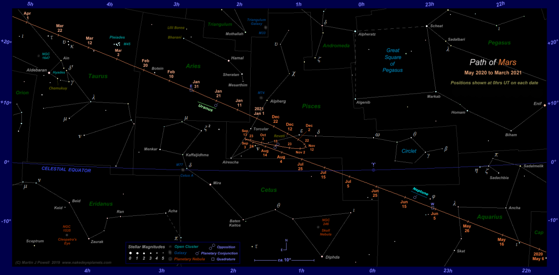 mars-path-2020-may-2021-mar-thumb.png