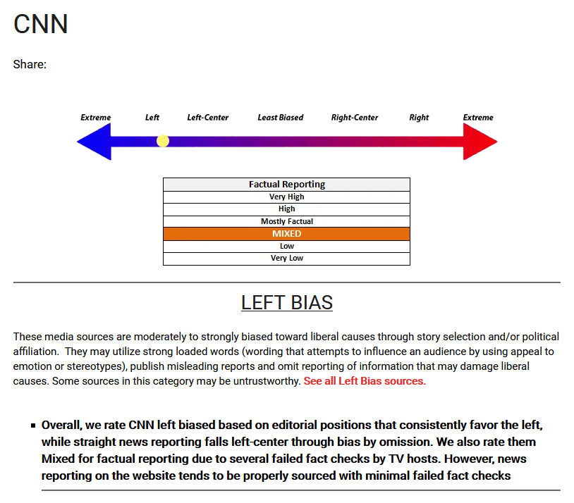 Media Bias 1.jpg