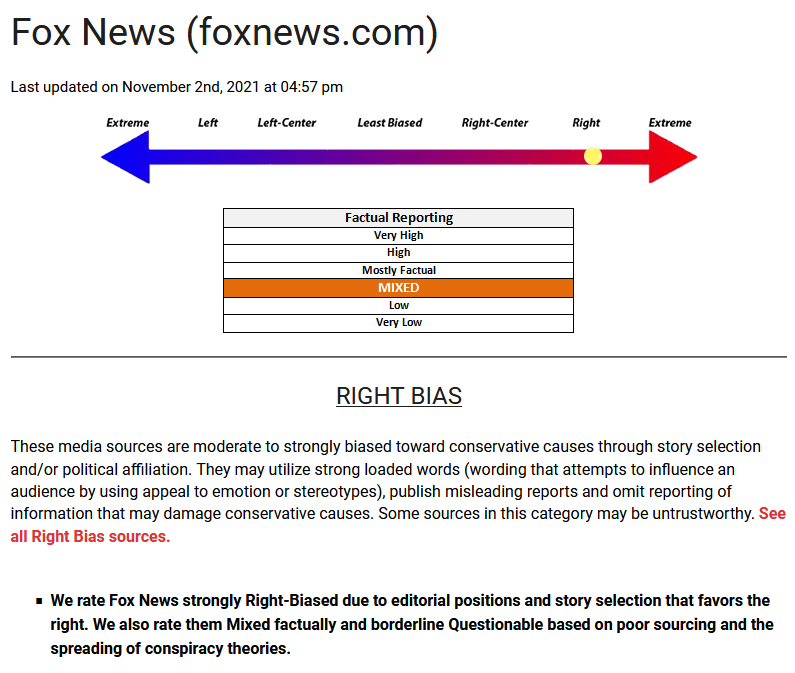 Media Bias Fact Check #1.jpg