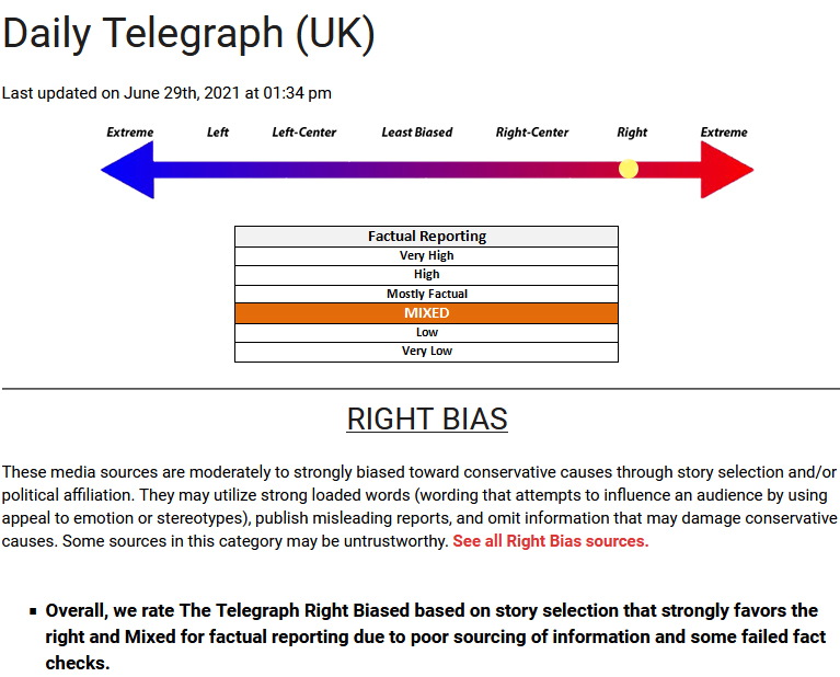 Media Bias Fact Check #3.jpg