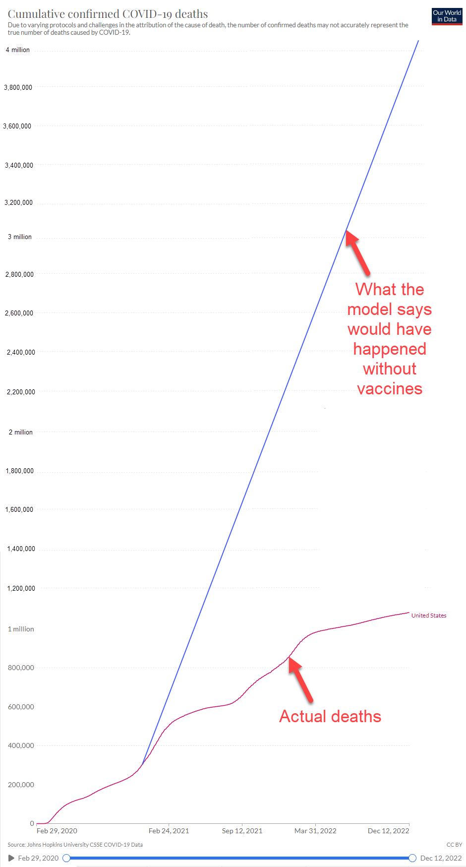 ModelVaccines.png