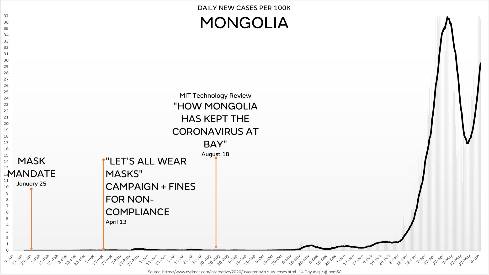 MongoliaMasks.jpg