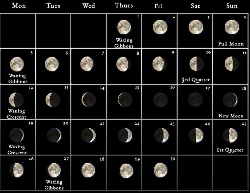 moon-calendar-next-full-new-moon-june-2023.jpg