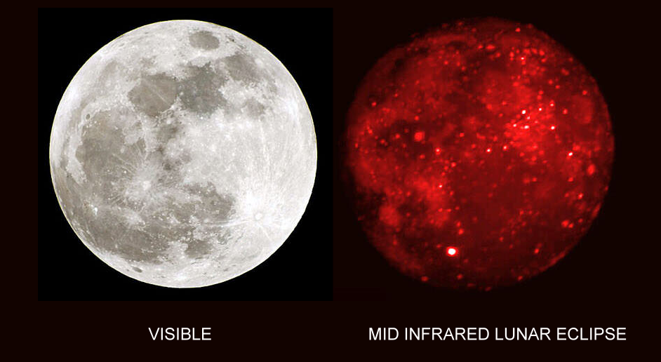 Moon_Comparison.png
