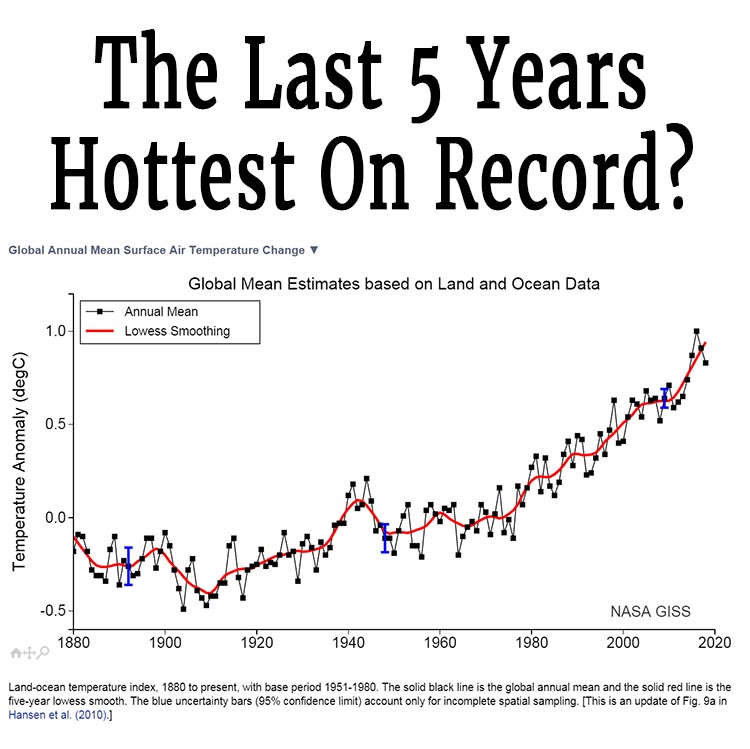 NASA-GISS-Temperature-2018-Hottest-Five-Years.jpg