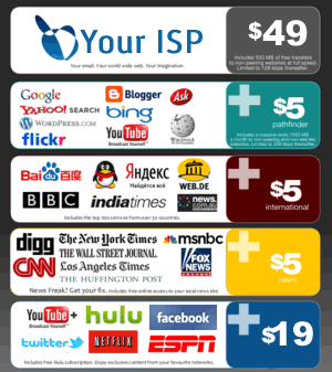 NetNeutrality.gif