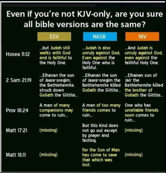 NIV missing.png