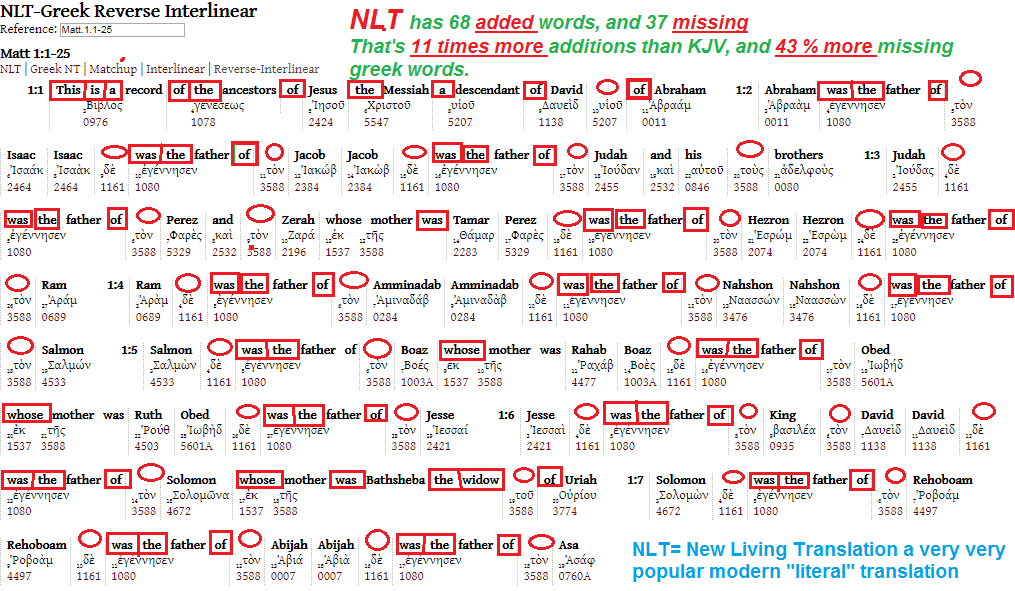 NLT interlinear.png