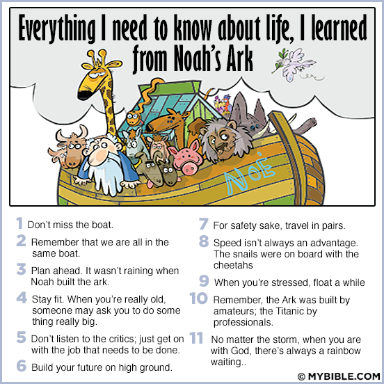 Noah's Ark Lessons.png