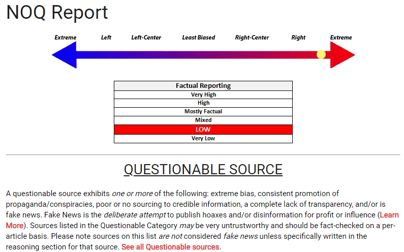 NOQ Report Media Rating.png
