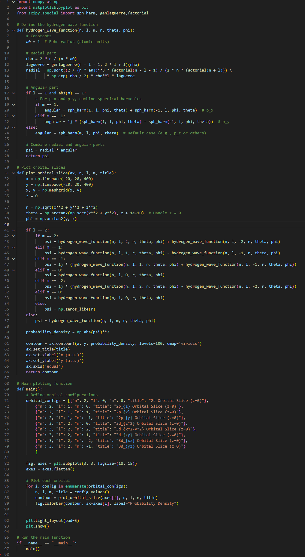Orbitals_code.png