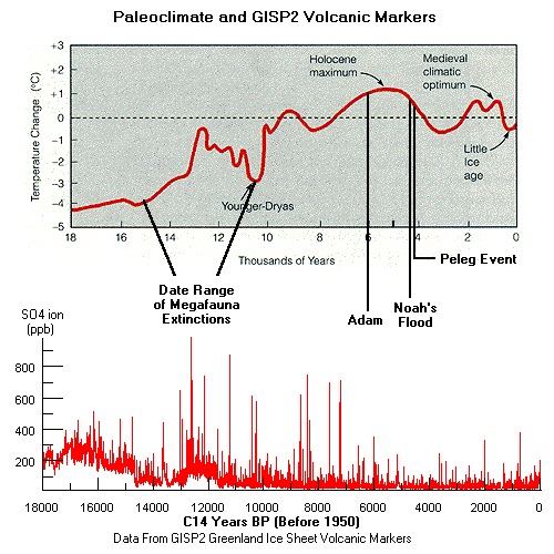 paleoclime.jpg