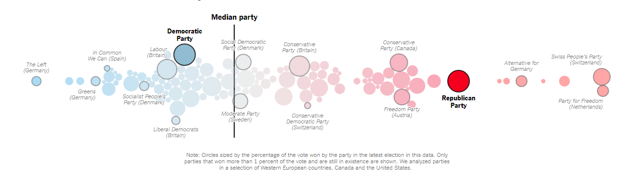 partyspectrum.PNG