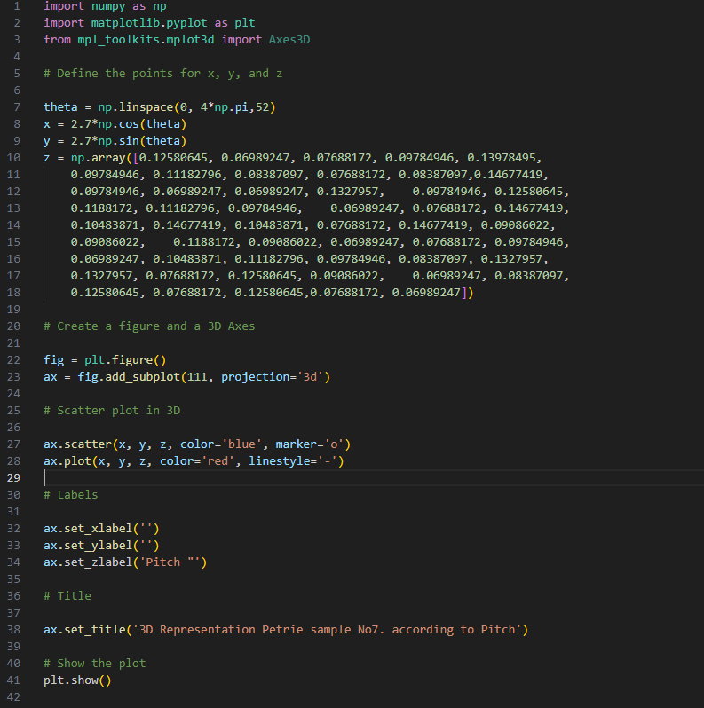 Petrie_Pitch_code.png