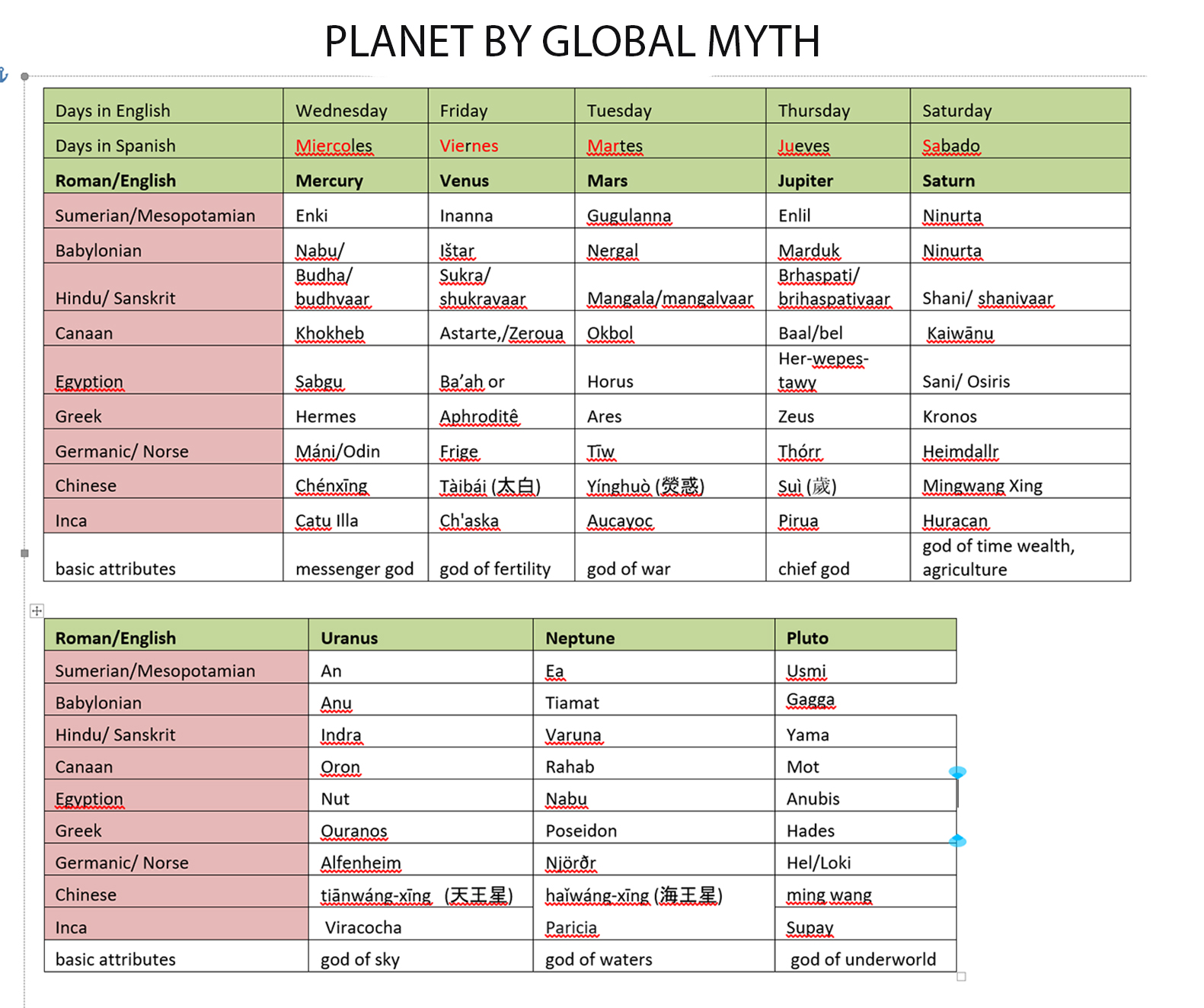 Planet by Myth.jpg