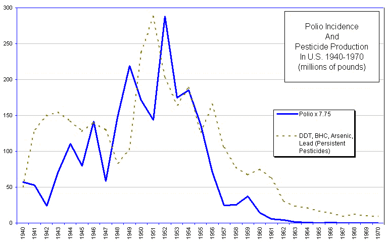polio1.gif