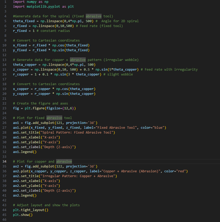 python_code2.png