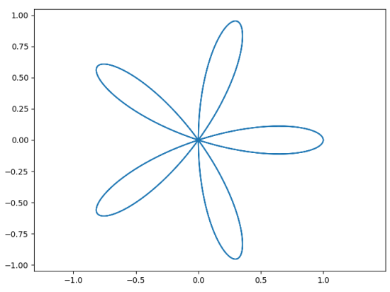 python_GPT_output.png