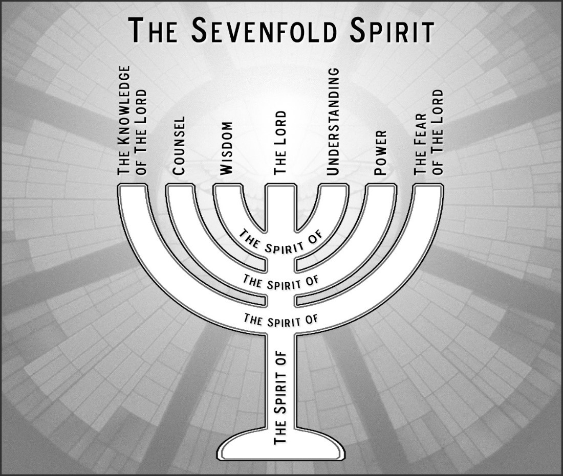 QA-seven-spirits.jpg