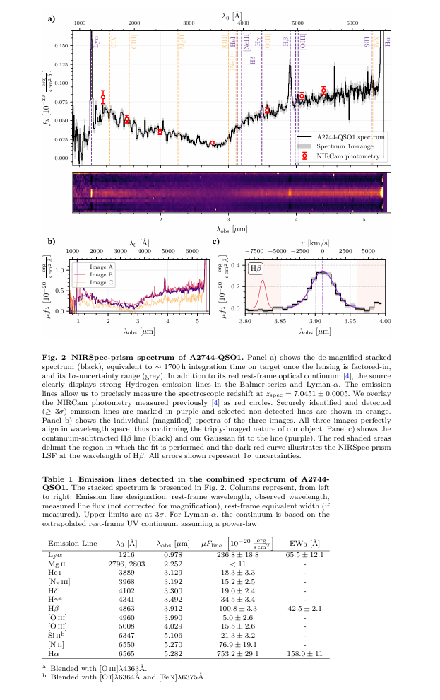 QSO1.png