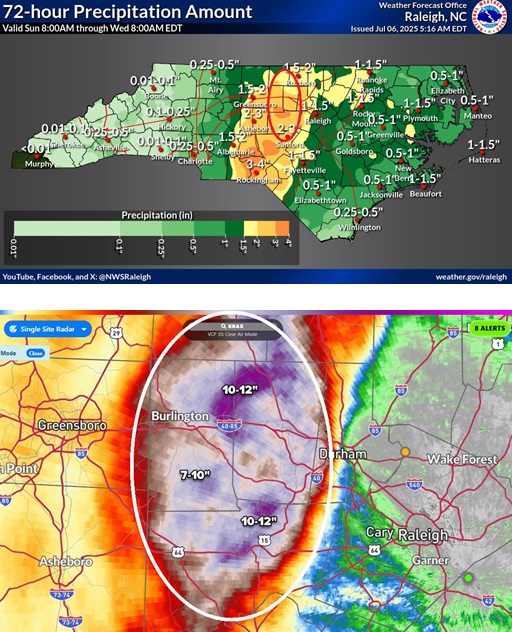 rainfall ts.jpg