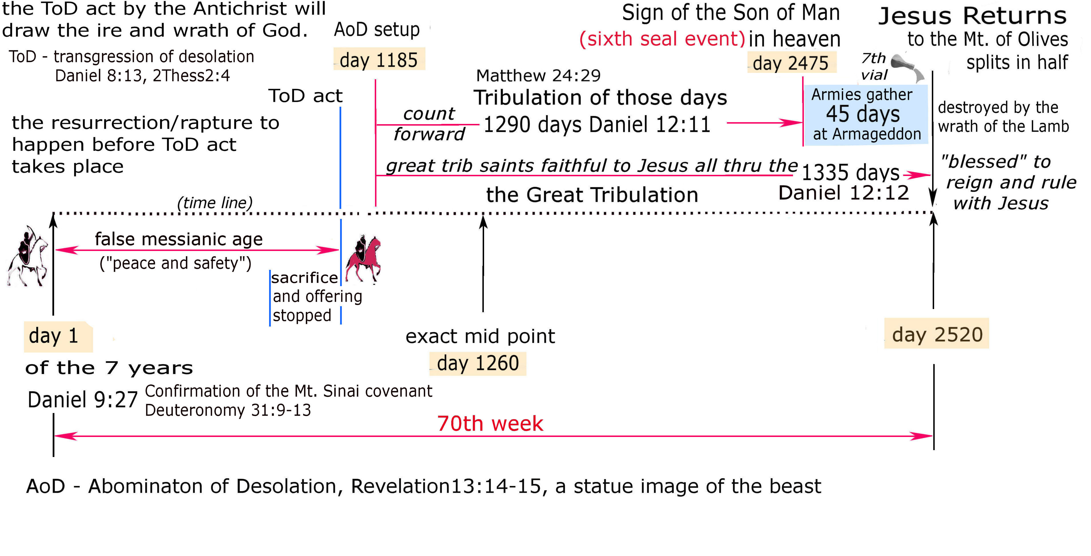 rapture window.jpg