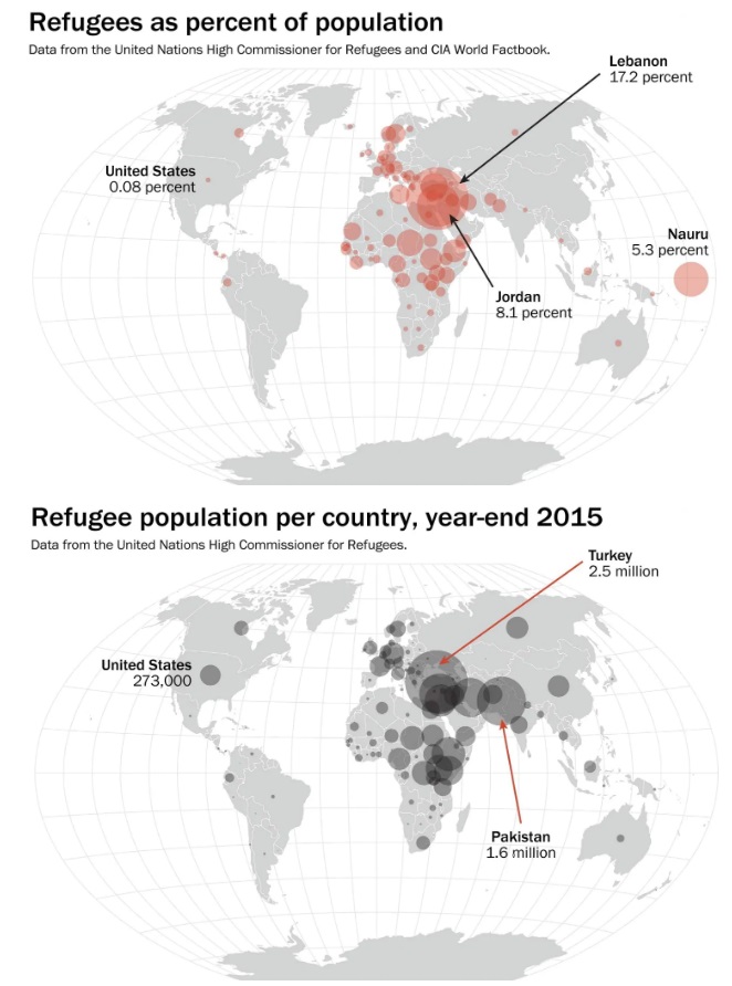 refugees compared.jpg