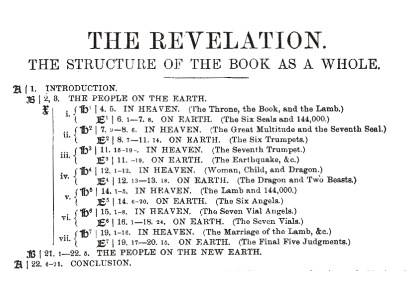 Revelation whole structure.png