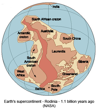 Rodinia_300.jpg