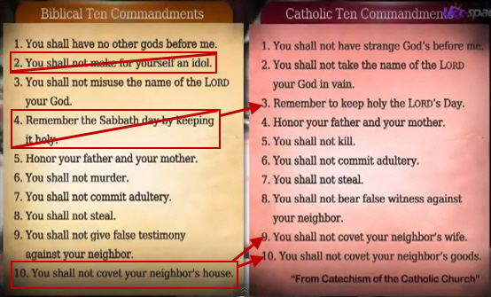 roman-catholic-church-changed-the-ten-commandments.jpg