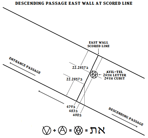 scored-lines.png