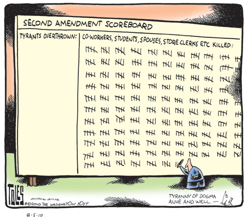 Second-Amendment-Scoreboard.gif