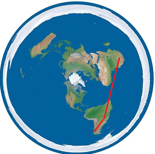 seeThatDistanceIsLong.png