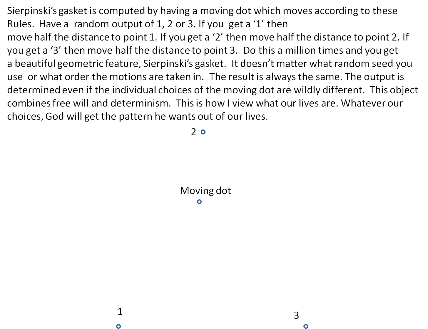 Sierpinski explanation.png