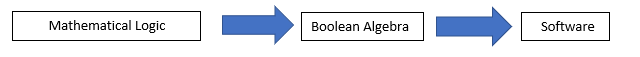 software.png