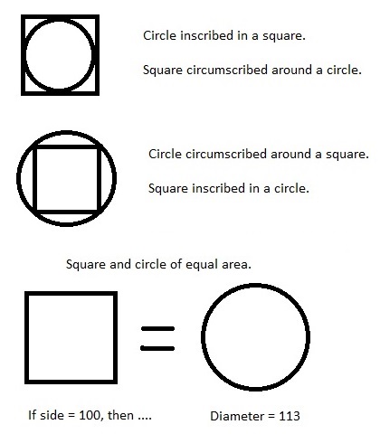 square-the-circle.jpg