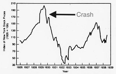 StockCrash29.jpg