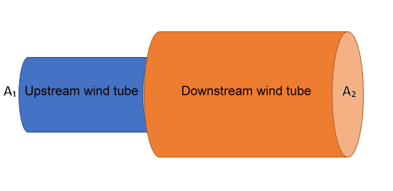 Stream.png