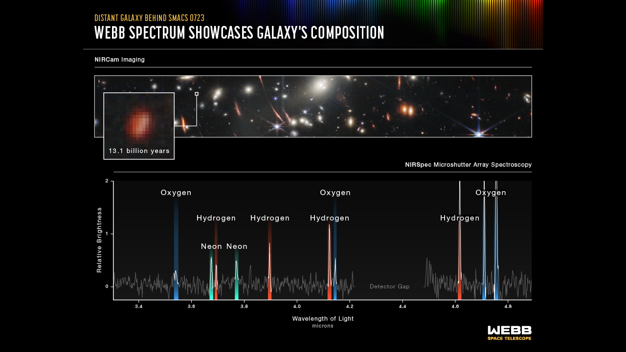 STScI-01G7NJ03X5RXK5HRXNTP94K6Q4.png