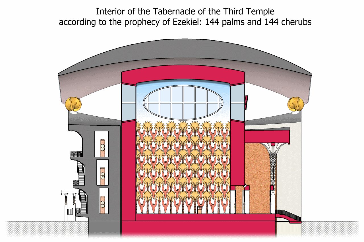 tabernacle_palm_cherubim.png