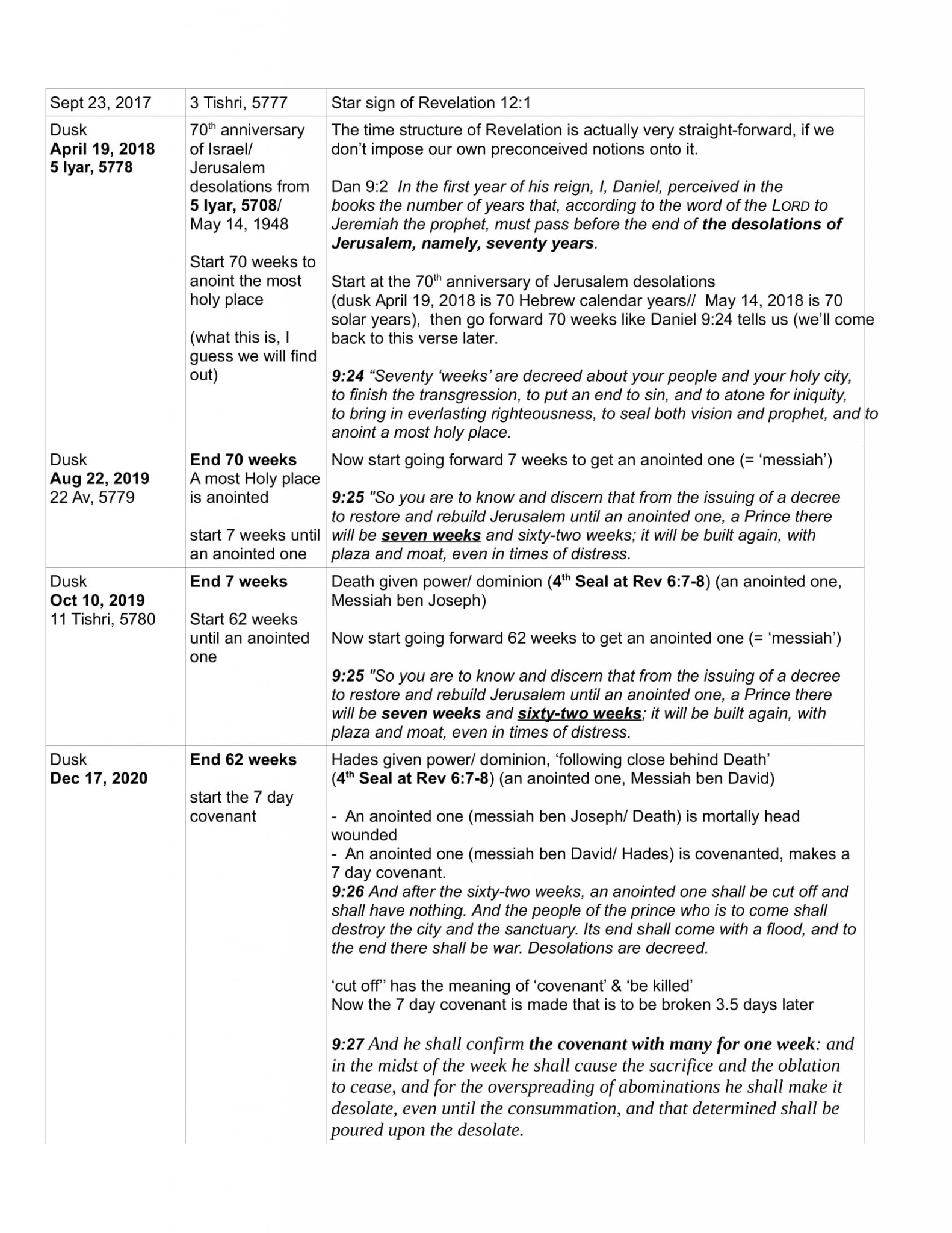 tablept1 for pdf-1.jpg