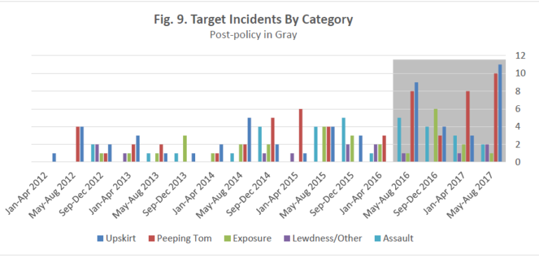 Target-chart.png