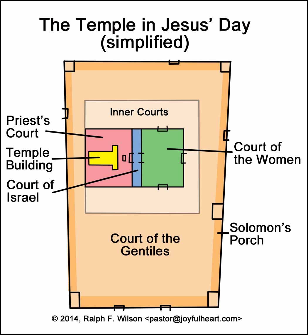 temple court.jpg