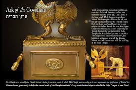 temple institute ark of covenant.jpg