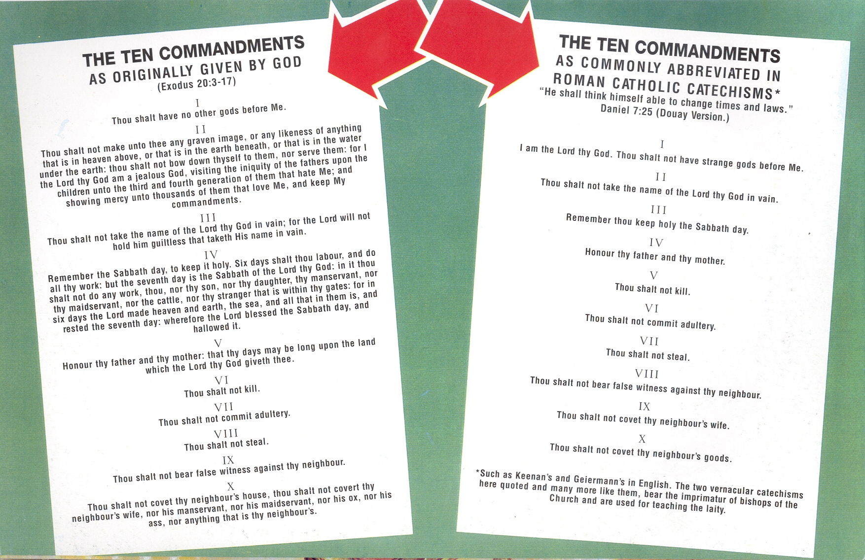 Ten-Commandments-Changed-by-Catholicism.jpg