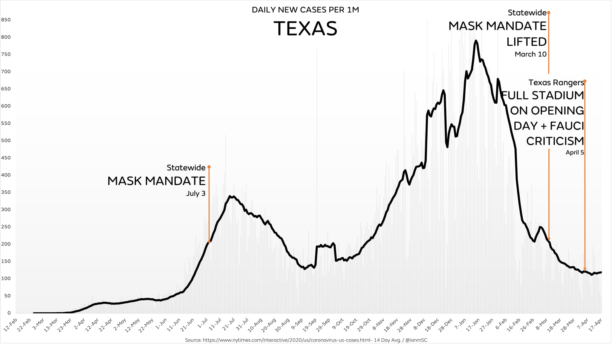 TexasRangersGame.jpg