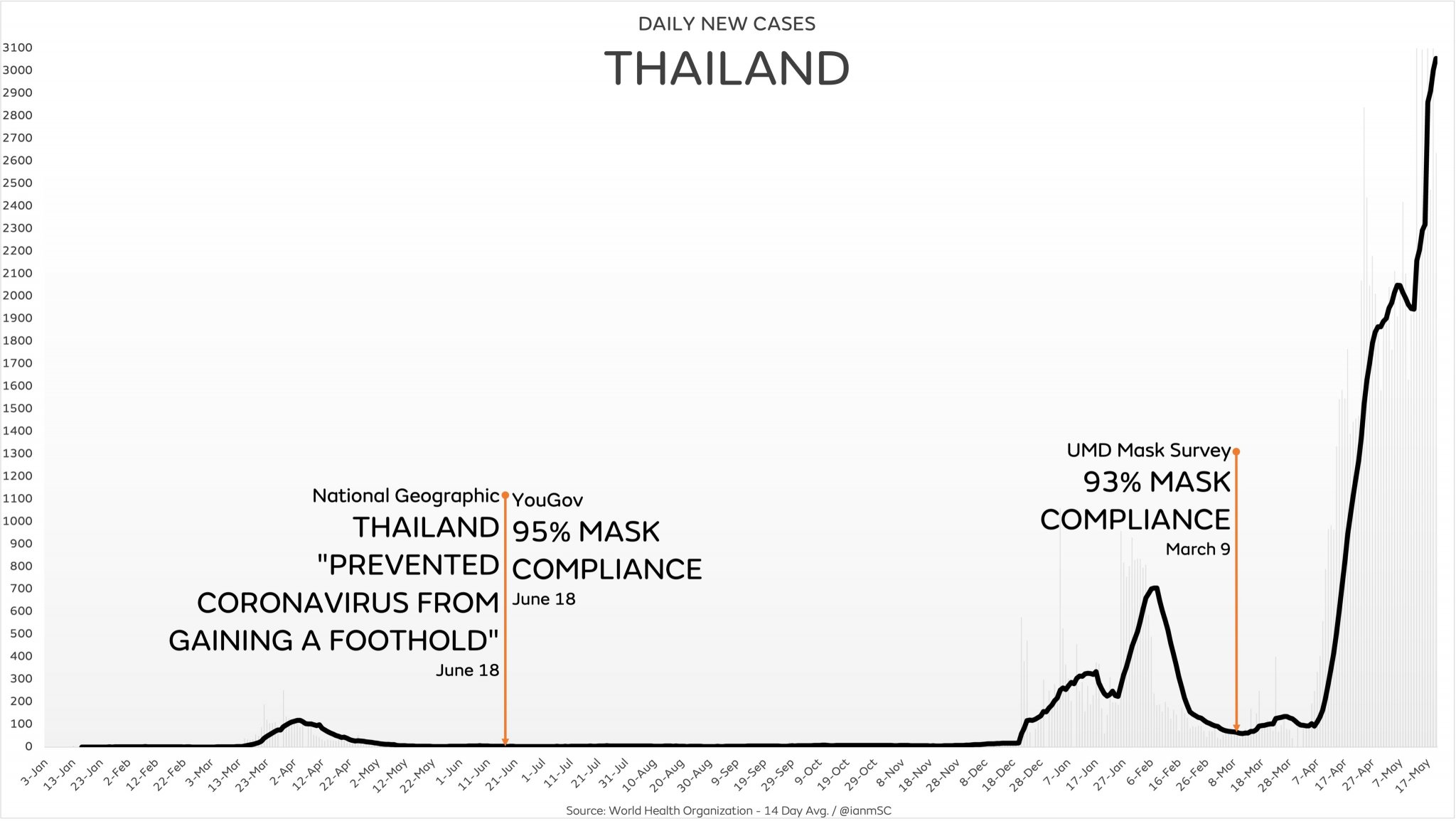 ThailandMasks.jpg