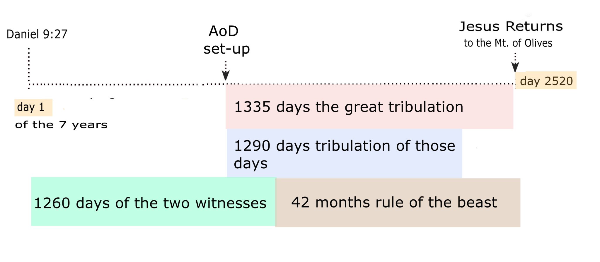 the basics.jpg