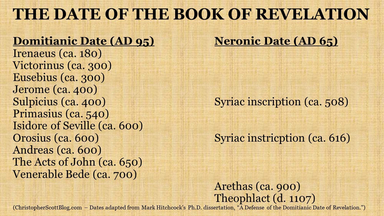 The-Date-of-the-Book-of-Revelation.jpg