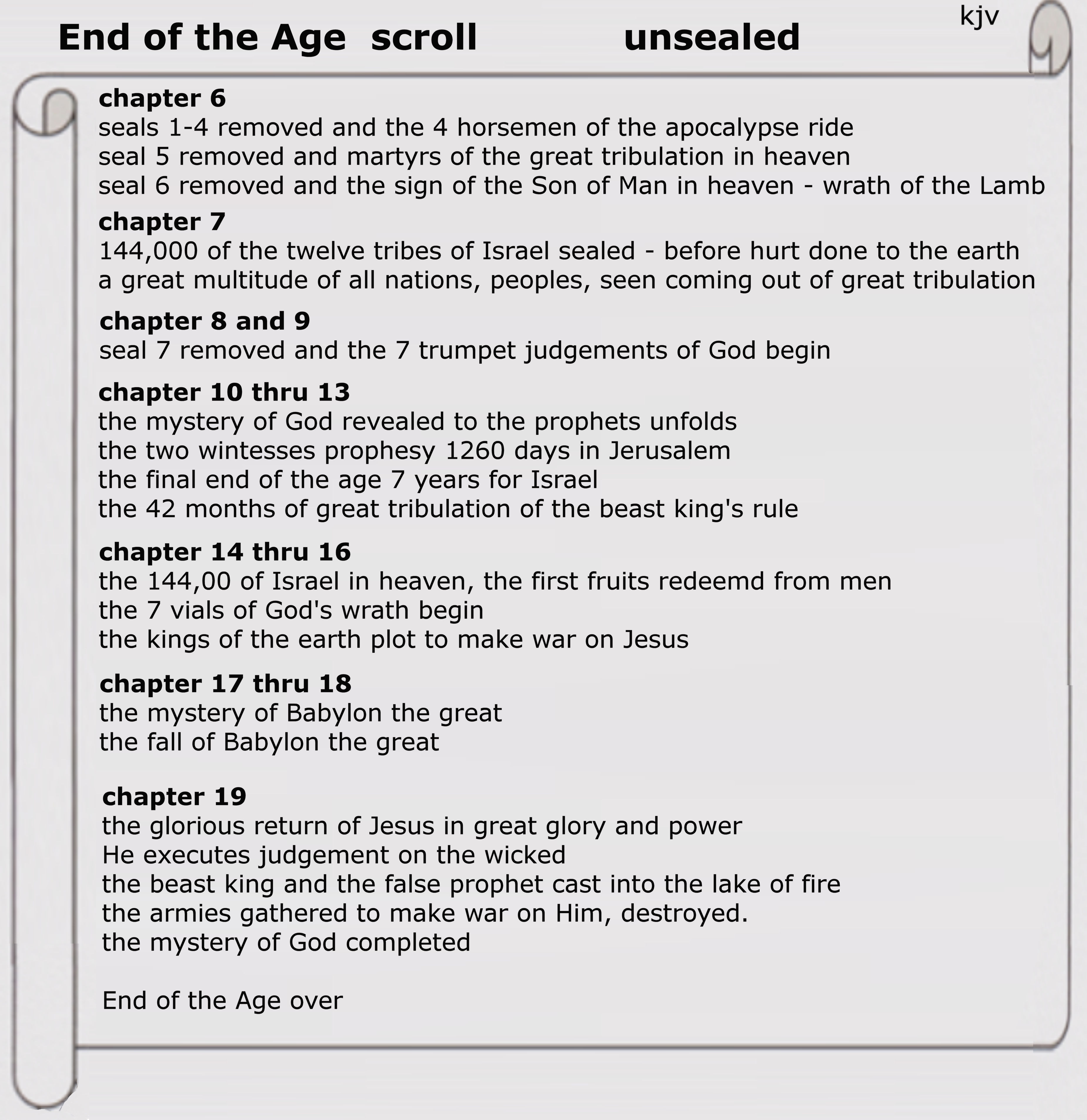 the end of the age scroll.jpg